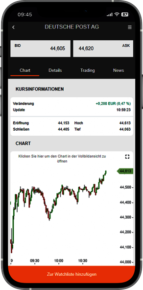 CFD-Übersicht CFD-Übersicht