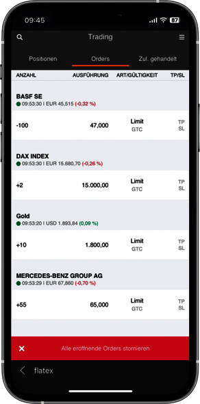 Orders CFD-Orders