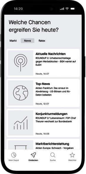 Bleiben Sie informiert über den Markt
