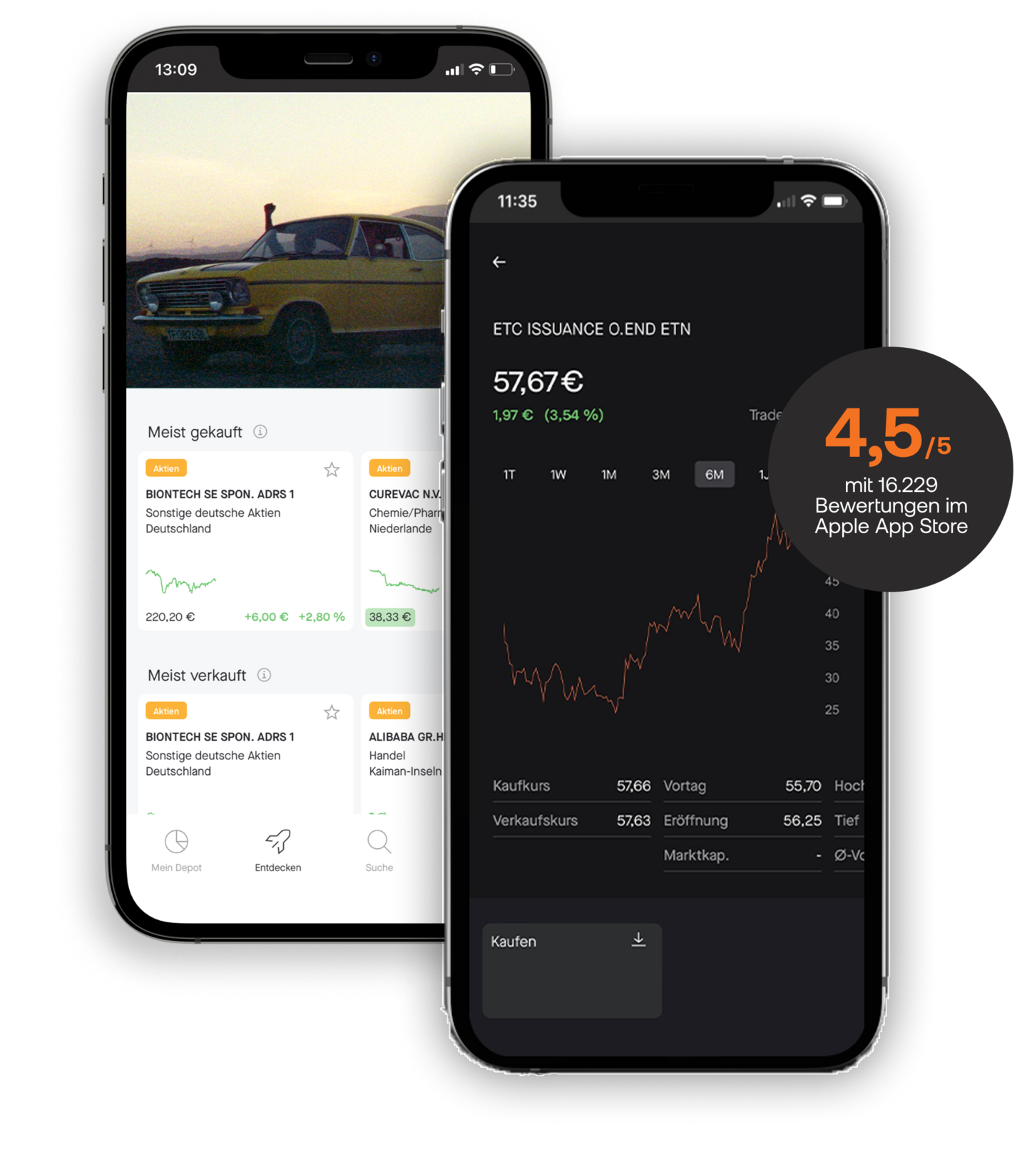 Investieren in Krypto-ETNs | flatex.at