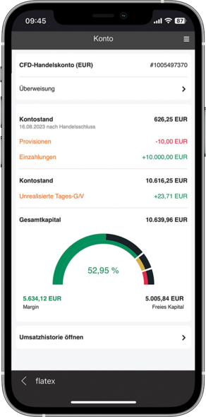 CFD-Kontoübersicht