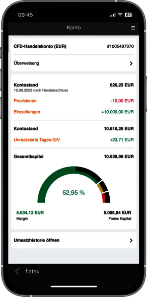 Kontoübersicht CFD-Kontoübersicht