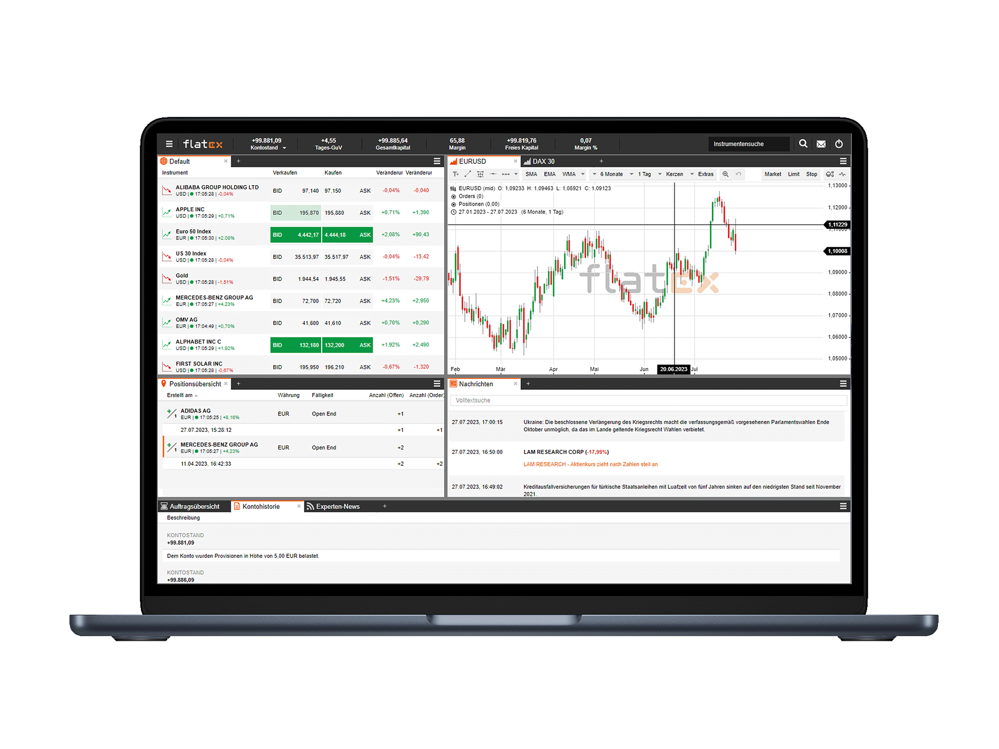 CFD-Dashboard