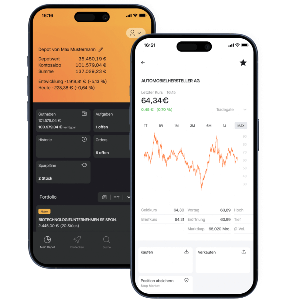 Unsere Preise: günstig, einfach, transparent | flatex.at
